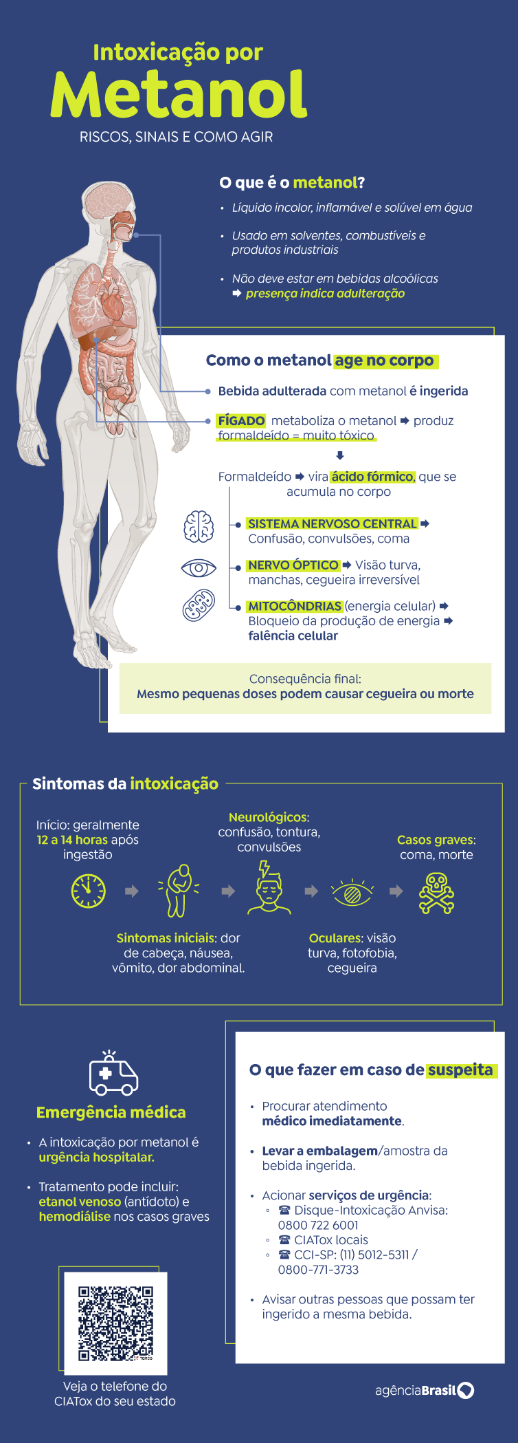 Imagem do artigo